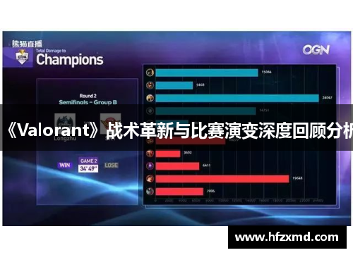 《Valorant》战术革新与比赛演变深度回顾分析 《Valorant》战术革新与比赛演变深度回顾分析