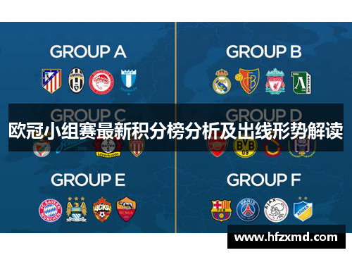 欧冠小组赛最新积分榜分析及出线形势解读