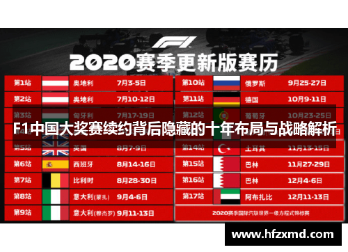F1中国大奖赛续约背后隐藏的十年布局与战略解析