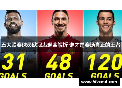 五大联赛球员欧冠表现全解析 谁才是赛场真正的王者