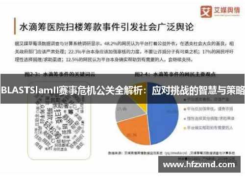BLASTSlamII赛事危机公关全解析:应对挑战的智慧与策略 BLASTSlamII赛事危机公关全解析:应对挑战的智慧与策略